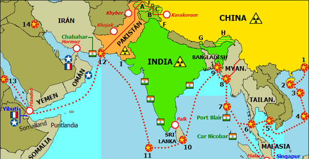 चीन का व्यापर मार्ग