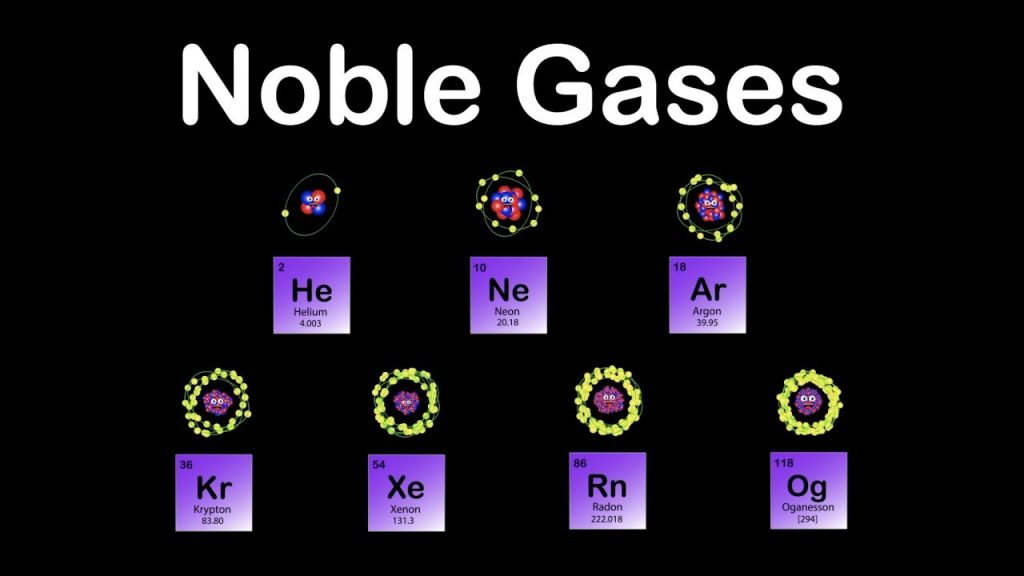 अक र य अथव न बल ग स क य ह Noble Gases In Hindi Meaning Definition List Properties