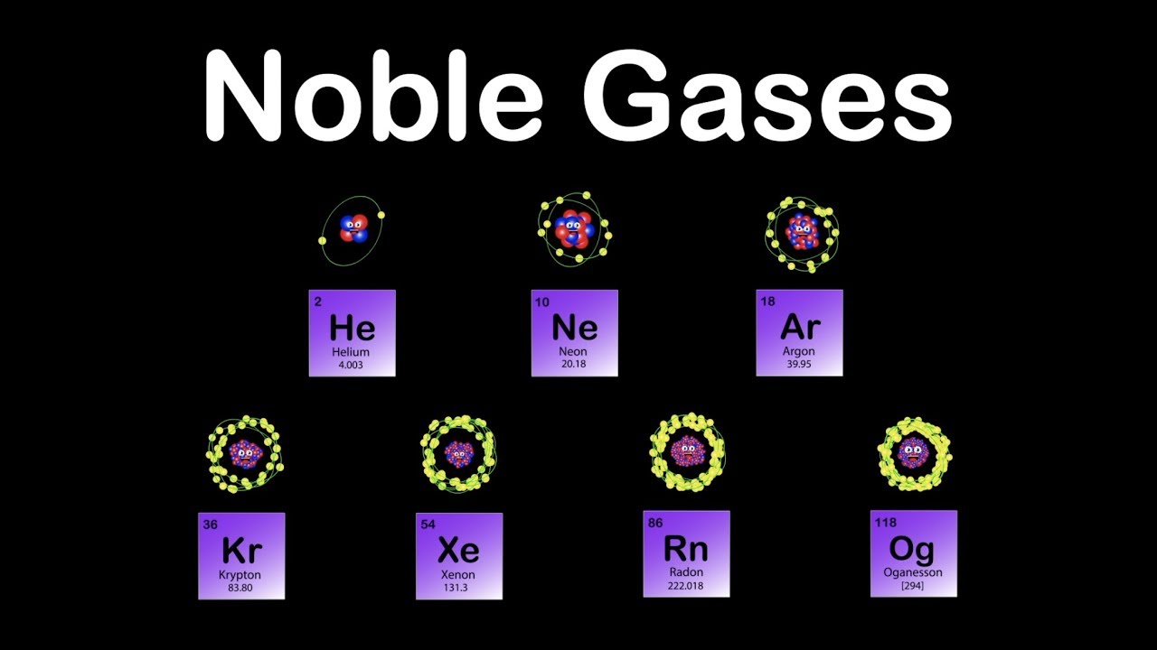 periodic table definition Noble Gases definition chemistry
