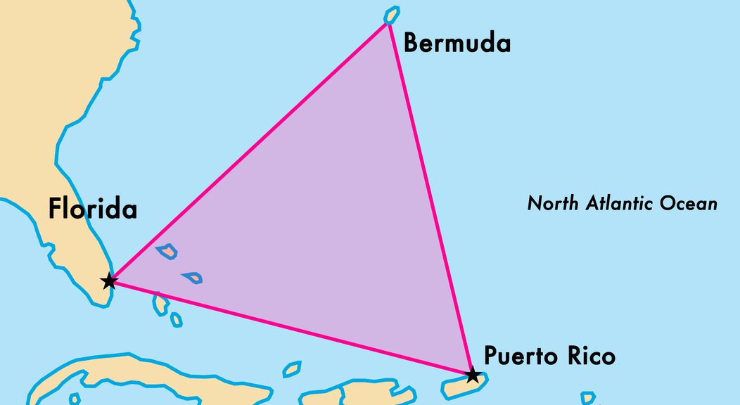 बरमूडा ट्रायंगल bermuda triangle in hindi