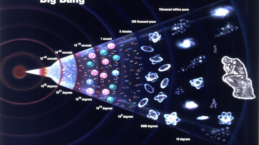 बिग बैंग थ्योरी big bang theory in hindi