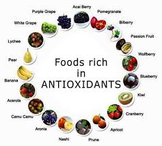 एंटीओक्सीडैन्ट्स के सर्वश्रेष्ठ स्रोत antioxidant foods in hindi