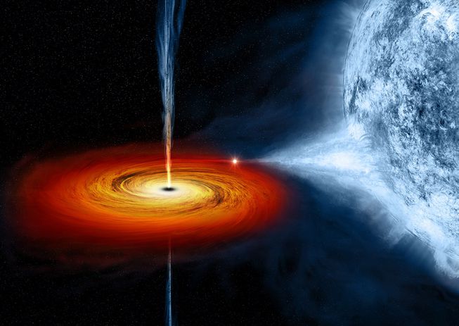 ब्लैक होल तथ्य facts about black hole in hindi