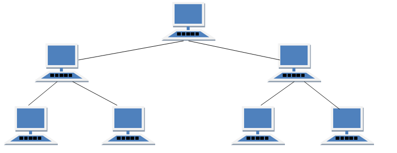 नेटवर्क टोपोलॉजी network topology in hindi