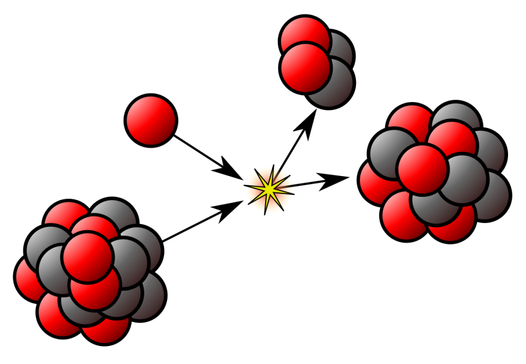 radioactive-decay