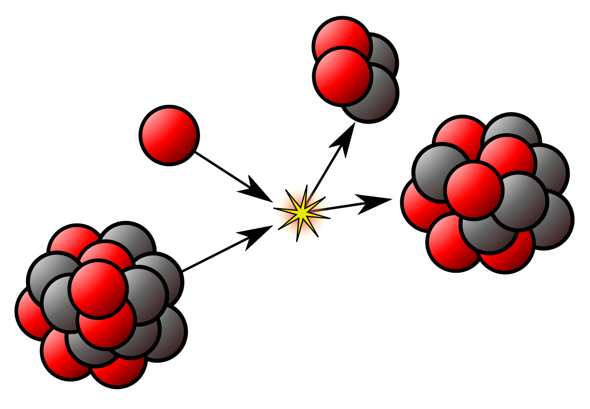 radioactive-decay