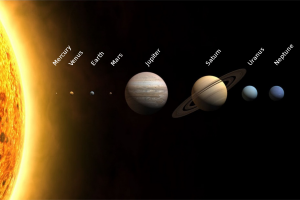 सौर मंडल solar system in hindi