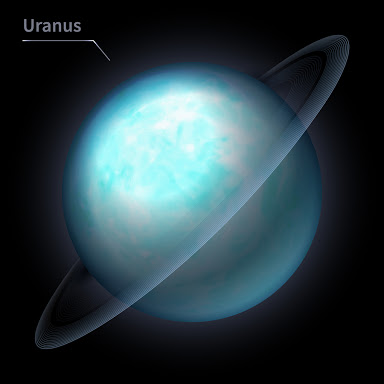 अरुण (Uranus planet in hindi)
