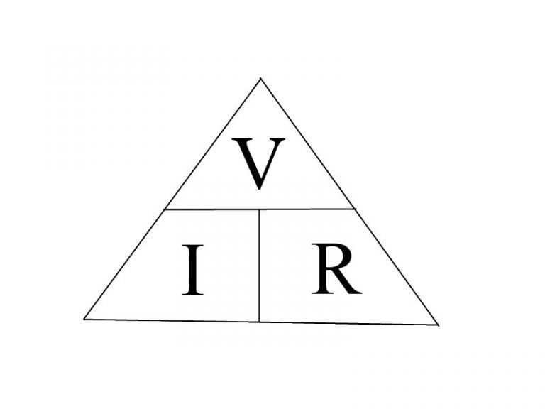 ohm-s-law-in-hindi