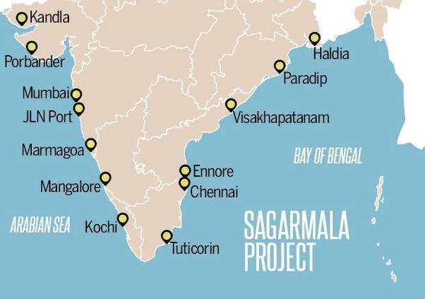 सागरमाला परियोजना sagarmala project in hindi