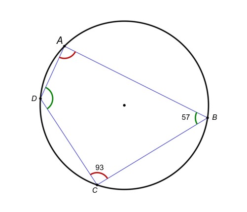 cyclic quadrilateral चक्रीय चतुर्भुज