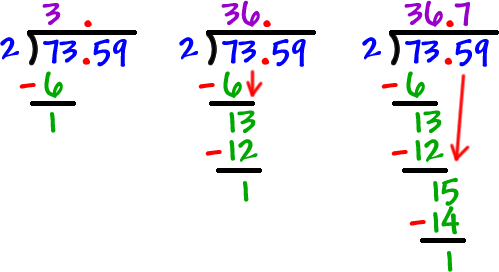 decimal divide