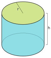 cylinder बेलन का आयतन