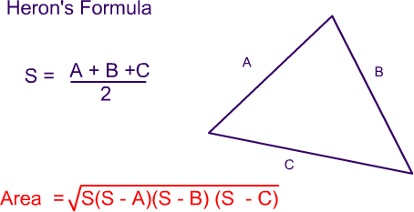 heron's formula in hindi