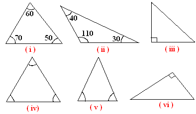 types of triangle in hindi त्रिभुज के प्रकार