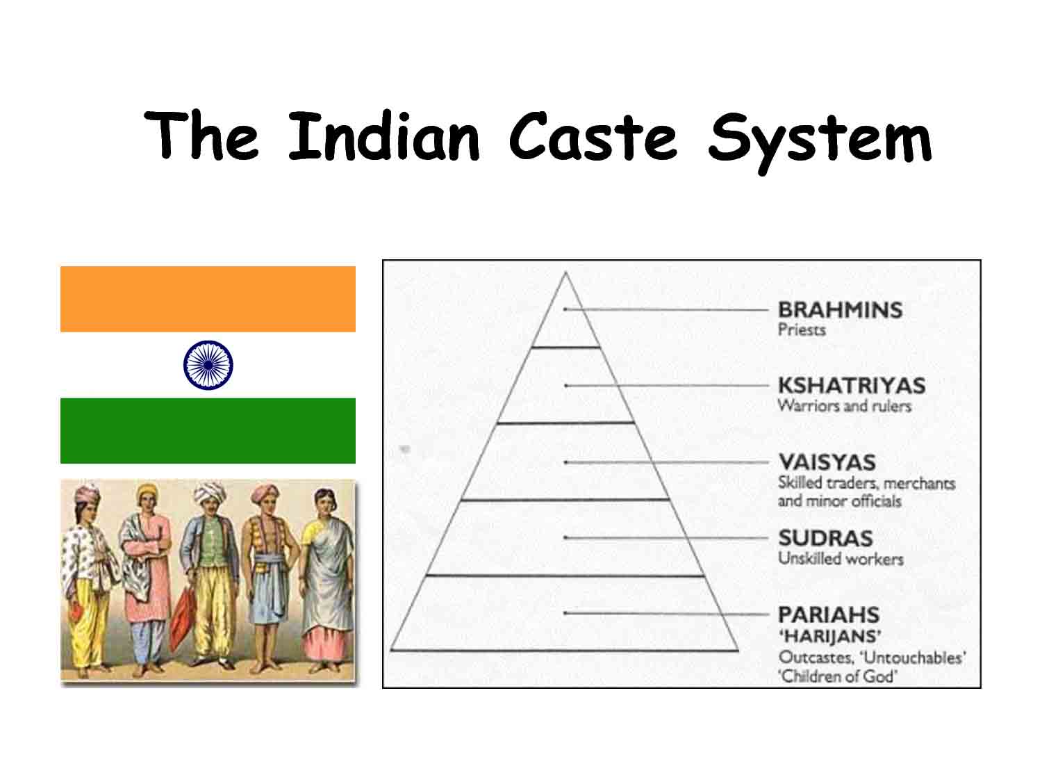essay on casteism in india in hindi