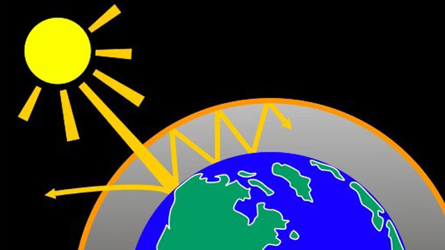 what is greenhouse effect explain in hindi