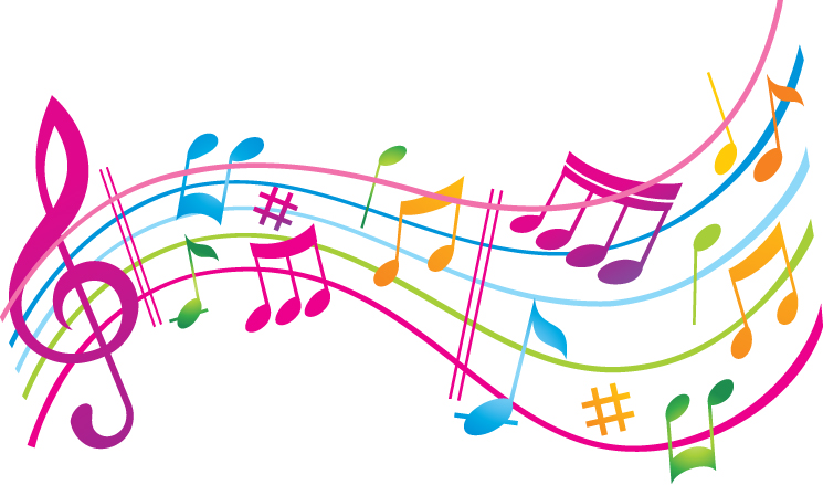 importance of music in hindi