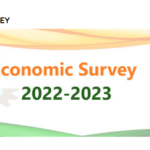 वित्त मंत्री निर्मला सीतारमण ने बजट सत्र के दौरान पेश किया आर्थिक सर्वेक्षण, 2023-24 के लिए जीडीपी ग्रोथ रेट 6.5% का अनुमान