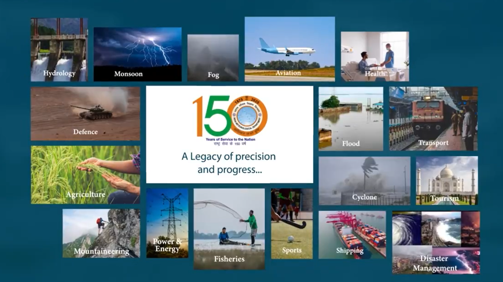 मौसम विभाग ने मनाया 150वां स्थापना दिवस, पूरे देश में एक साल तक होंगे कार्यक्रम