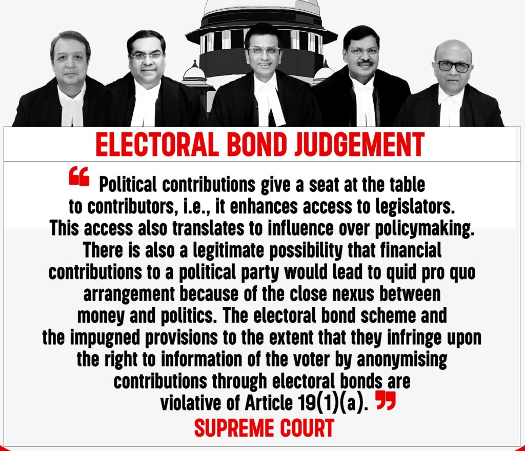 Supreme Court Verdict on Electoral Bond Sysytem
