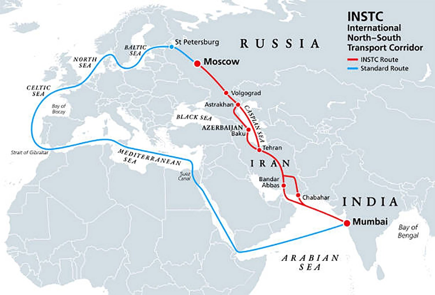 INSTC: A Multi-model Project by India, Iran & Russia