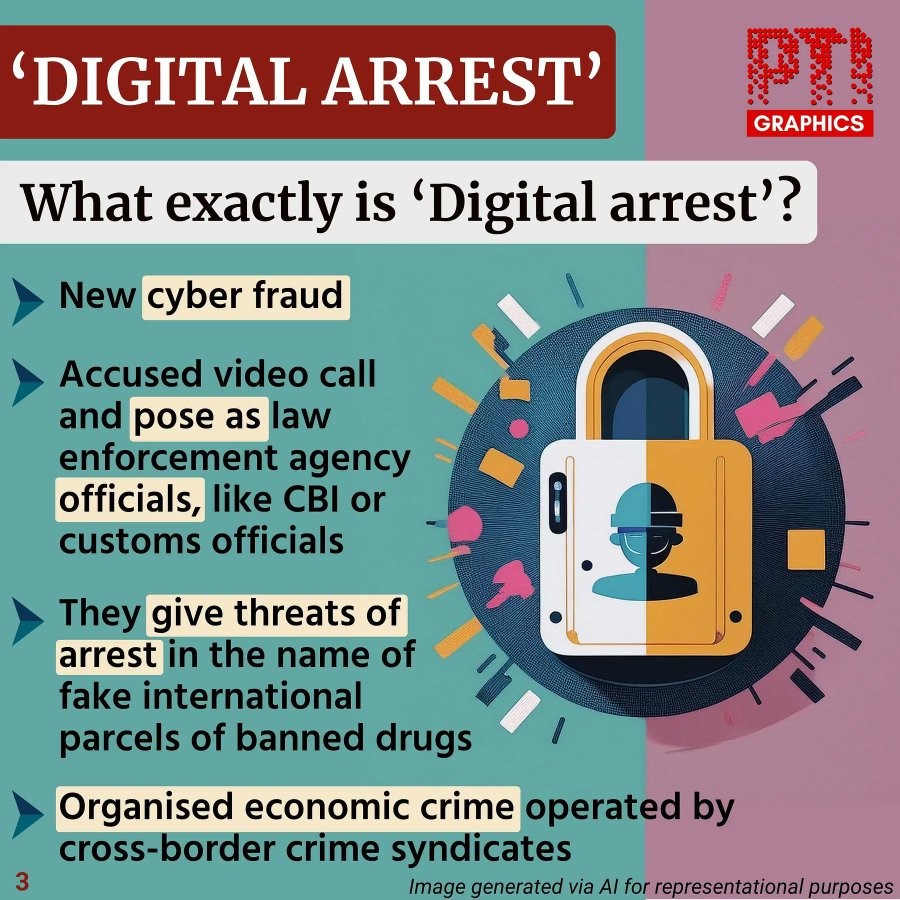 Digital Arrest PTI