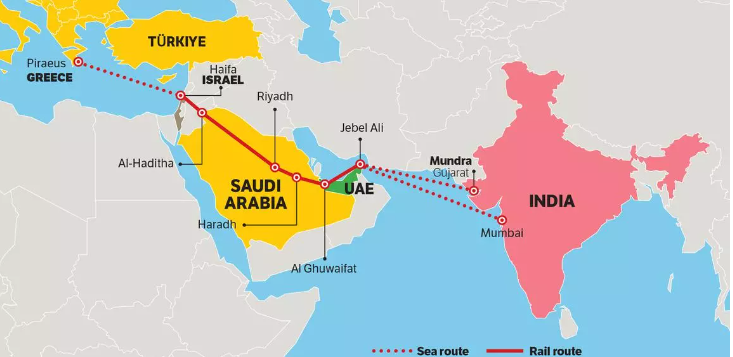 Israel - Iran Conflict and IMEC